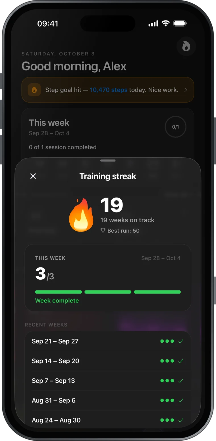 Training streak of 19 weeks on track with a best run of 50 weeks